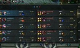 新装扮爆料视频,视频揭秘游戏角色华丽变身！